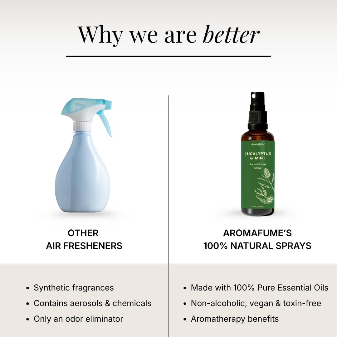 Eucalyptus & Mint Air Freshener Spray for Room & Linen 100ml by Aromafume
