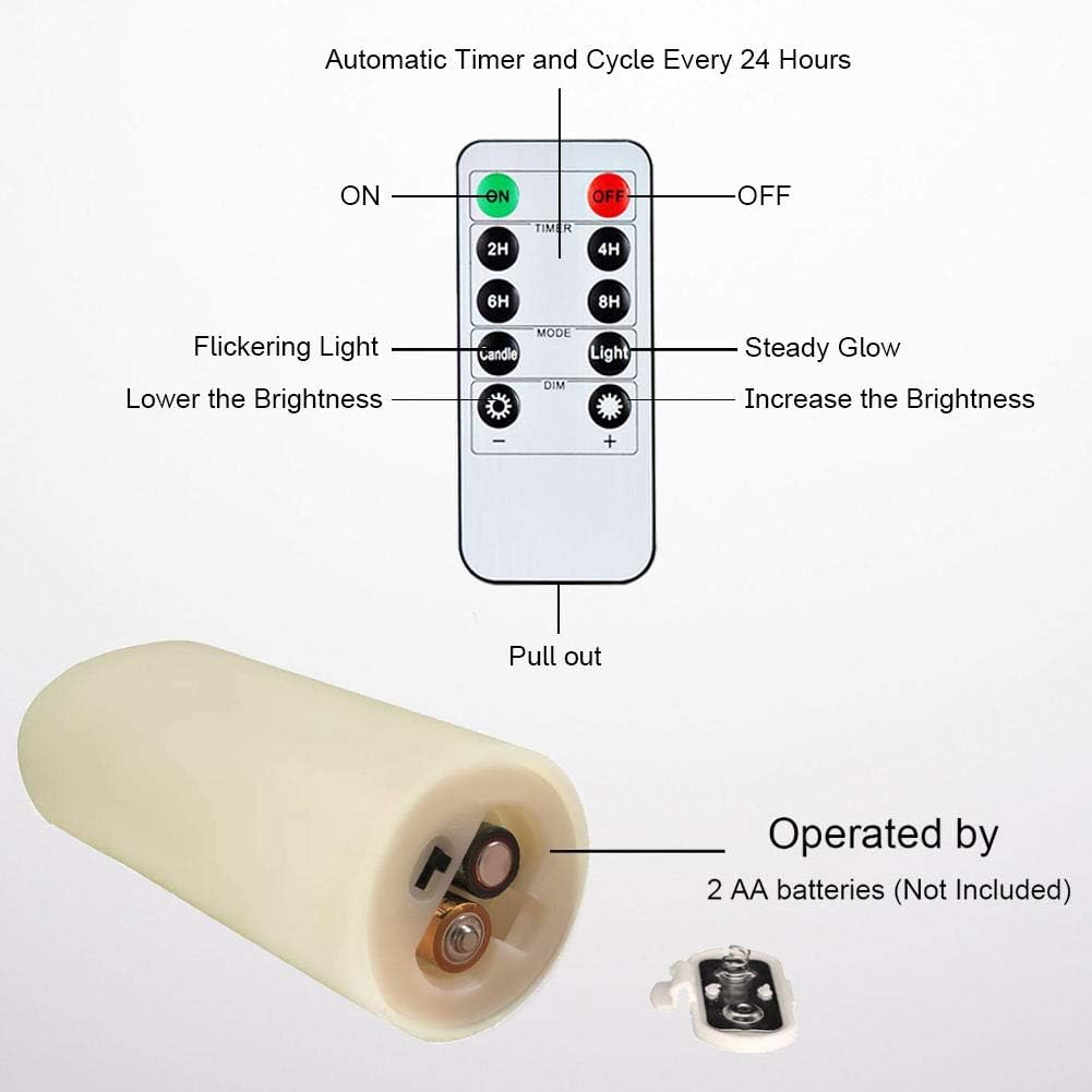 5plots 7"x 2.2" Flickering Flameless Candles, Battery Operated LED Pillar Candles with Timers and Remote Control, Made of Wax-Like Frosted Plastic, Won’t Melt, Ivory, Skinny, Set of 6