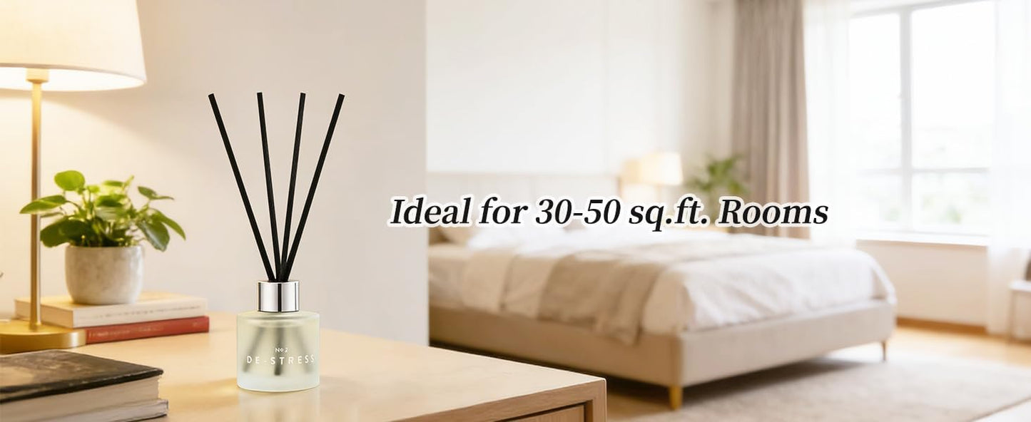 3 Pack Fragrance Reed Diffuser, 50ML Lavender Jasmine Lemongrass Aromatherapy Diffuser Set with 12 Black Fiber Sticks,Air Freshener for Bedroom Bathroom Office, 8.2X 6.6X 2.1 inch