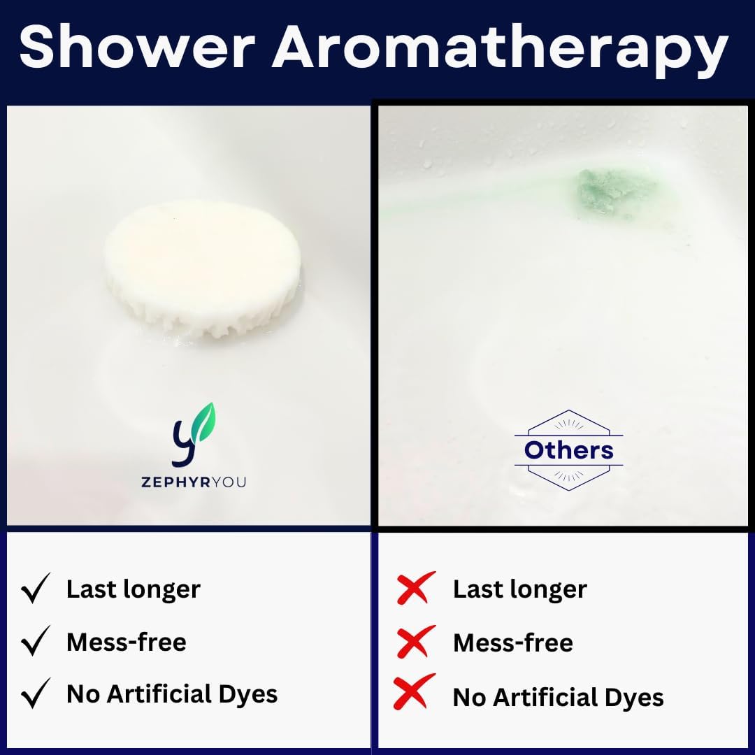Shower Steamers Aromatherapy – Eucalyptus & Mint 6-Pack – Pure Essential Oils for Relaxation & Self-Care, Gift, Birthday, Wedding & Party Favors. Spa Experience at Home, Christmas Stocking Stuffers