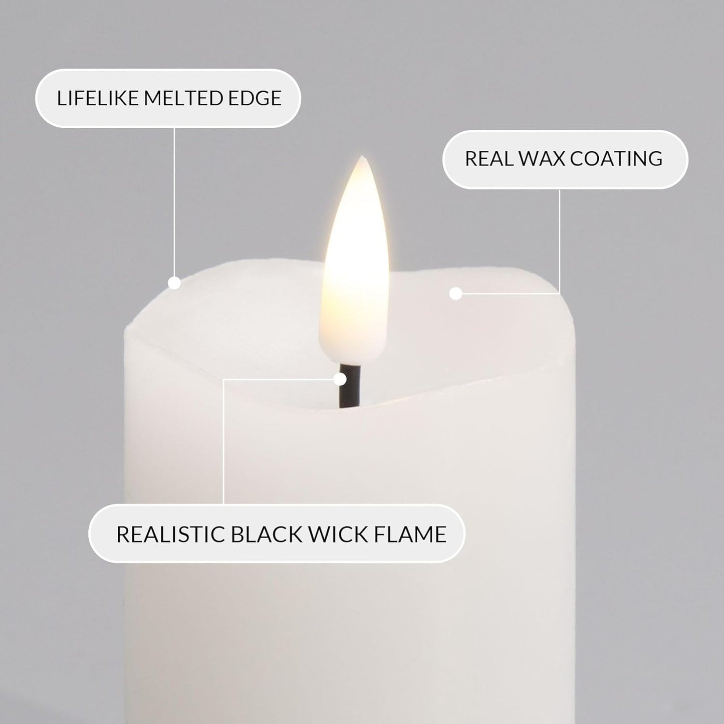 Eywamage White Flameless Votive Candles with Remote Batteries, 2x3 inch Flickering Small LED Wax Pillar Candles 6 Pack