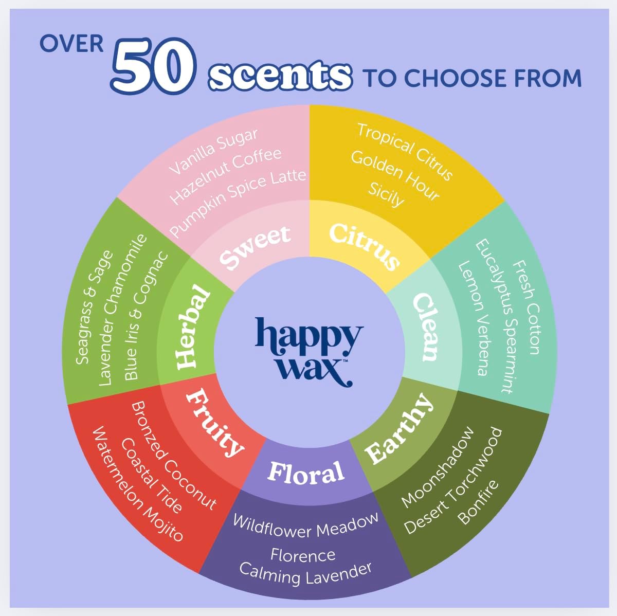 Happy Wax Spring Mix Premium Scented Natural, Non Toxic Soy Wax Melts – 6 Total Oz. of Scented Wax Melts. Includes Jasmine Bergamot, Honeysuckle Yuzu, and Lavender Cactus