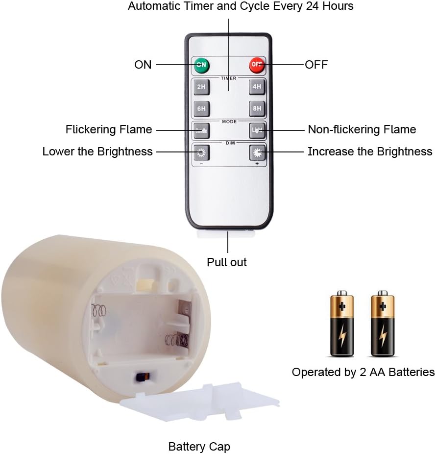 Homemory 7"x3" Flameless Candles Battery Operated, Amber Yellow Light,Realistic Wax LED Pillar Candles with 2 Remote Controls & Cycling 24-Hour Timer, Long Battery Life, Set of 2, Ivory, Indoor Only