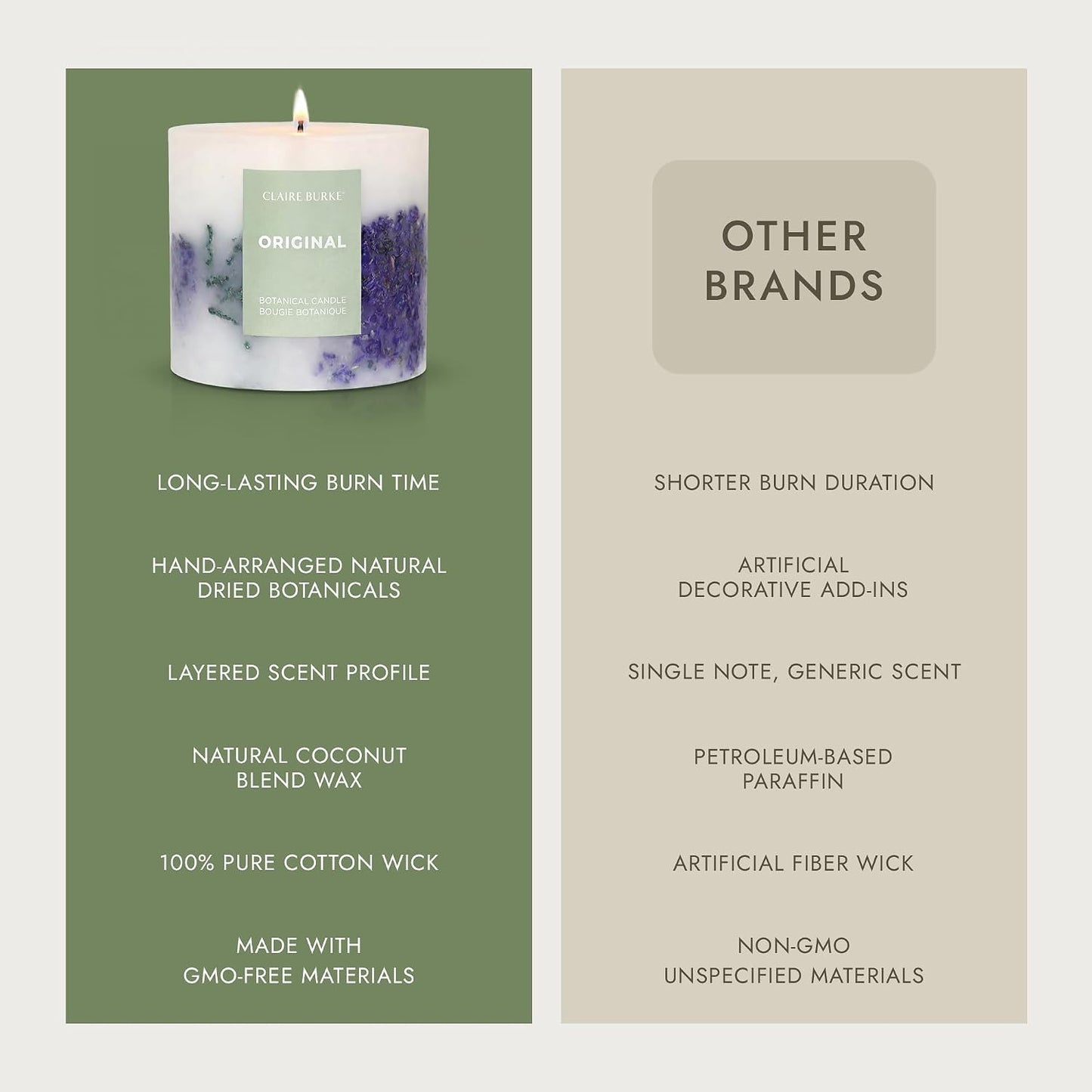 Claire Burke Original Botanical Candle – Luxury Scented Candle with Dried Botanicals | Rose, Lavender & Patchouli | Coconut Soy Wax, 65-Hr Burn, Decorative Candles for Home Decor | 18 oz