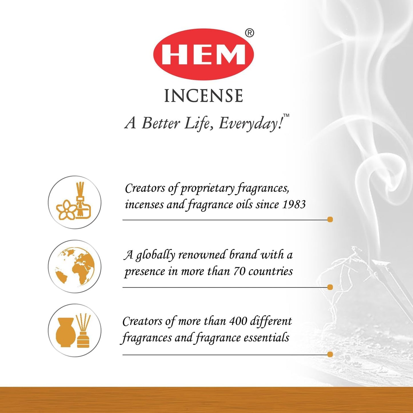 Hem Frankincense Masala Incense Sticks | Natural Fragrance of Sandalwood for Positivity | Smudge Healing Incense for Stress Relief & Cleansing | Gift Set - Pack of 12 (15 GMS Each)