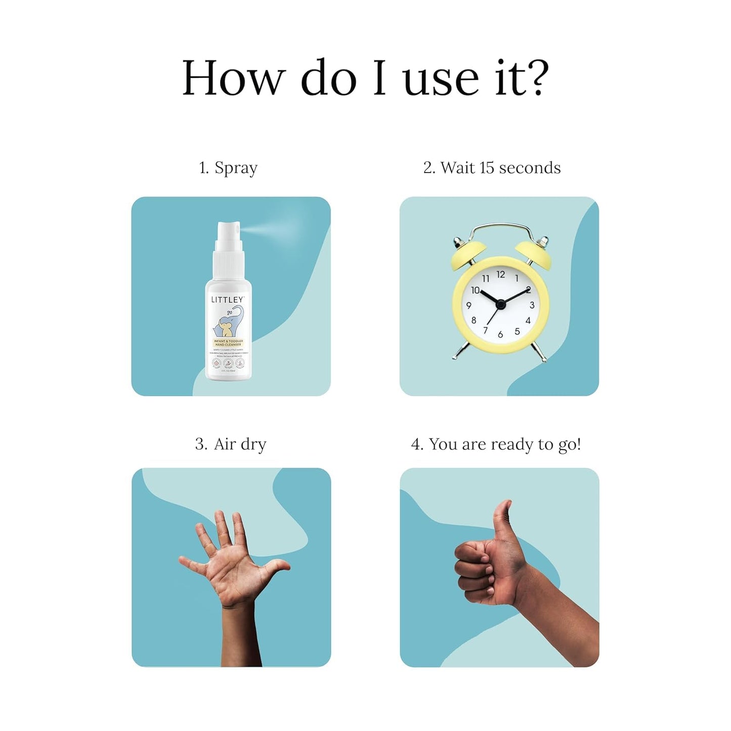 Littley Infant & Toddler Hand Cleanser | Alcohol-Free HOCl Spray for Delicate Skin | Fragrance-Free Formula | Gentle & Convenient Hand Mist | Portable Travel Size | 2 oz