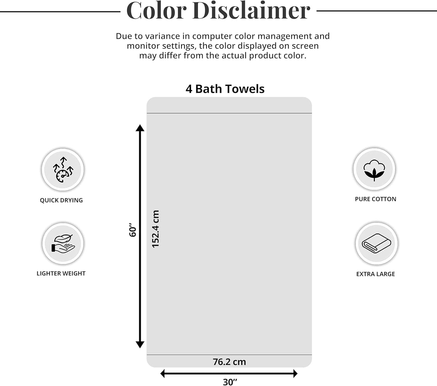 Tens Towels Pack of 4 Extra Large Bath Towels 30 x 60 Inches, 100% Cotton, Larger & Lighter Weight, Quicker to Dry, Super Soft and Absorbent, Perfect for Bathroom, Navy