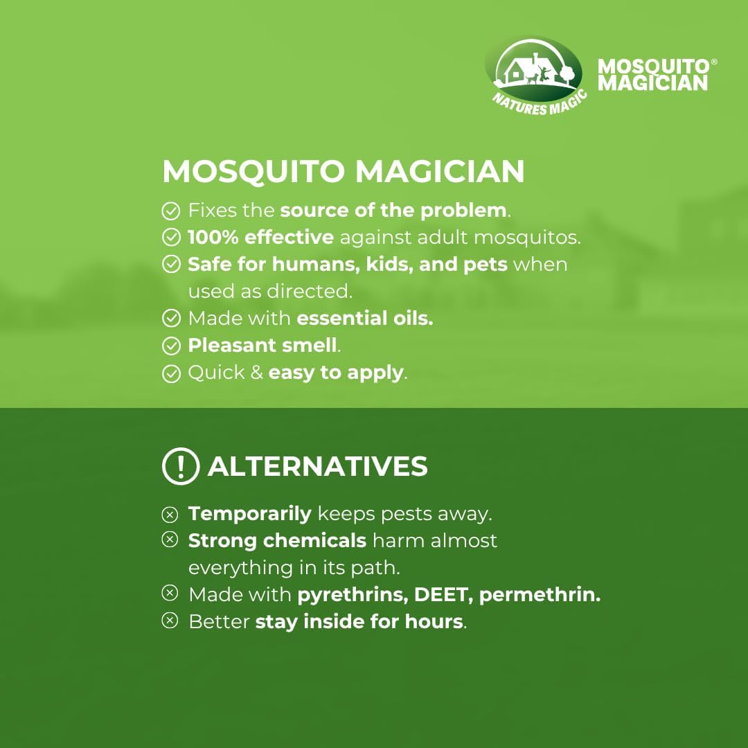 Mosquito Magician Indoor and Outdoor Spray (16 OZ) - Flea and Tick Spray - Use for Carpet, Furniture, Bedding, Couches & Pets – Plant-Sourced with Essential Oil – Lemongrass