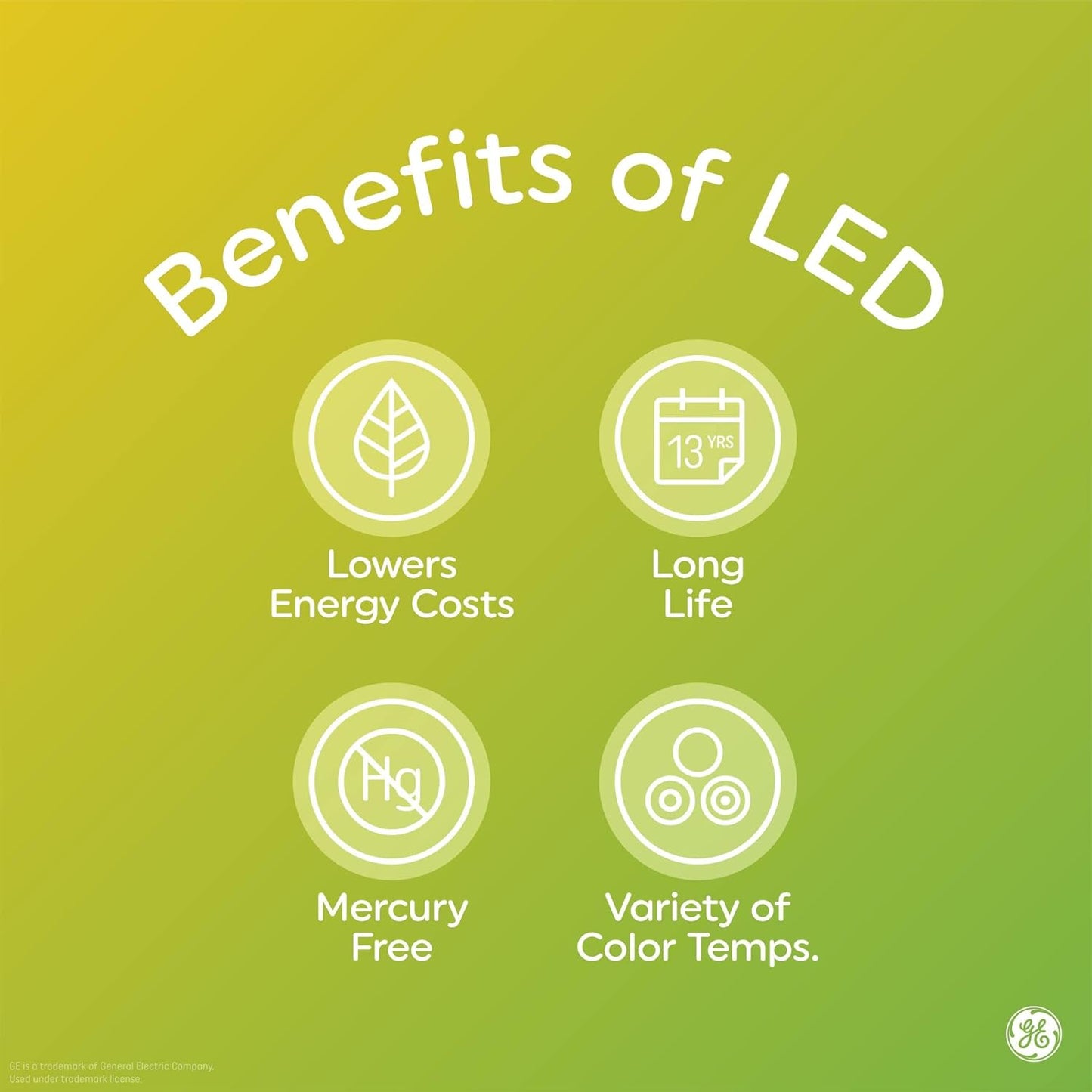 GE Relax LED Light Bulbs, 40 Watt, Soft White Candle Lights, Decorative Light Bulbs, Frosted, Small Base (36985), 4 Bulbs