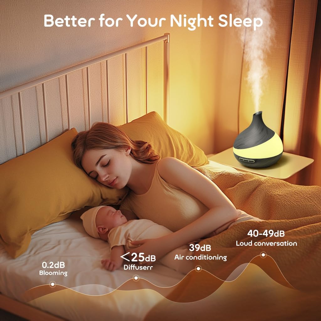HJTHJT 500ML Essential Oil Diffuser: Aroma Diffuser with Remote Control for Hotel Spa Yoga Room - Humidifiers for Bedroom with 14 Colors LED Night Light for Kids/Women Home Relaxation