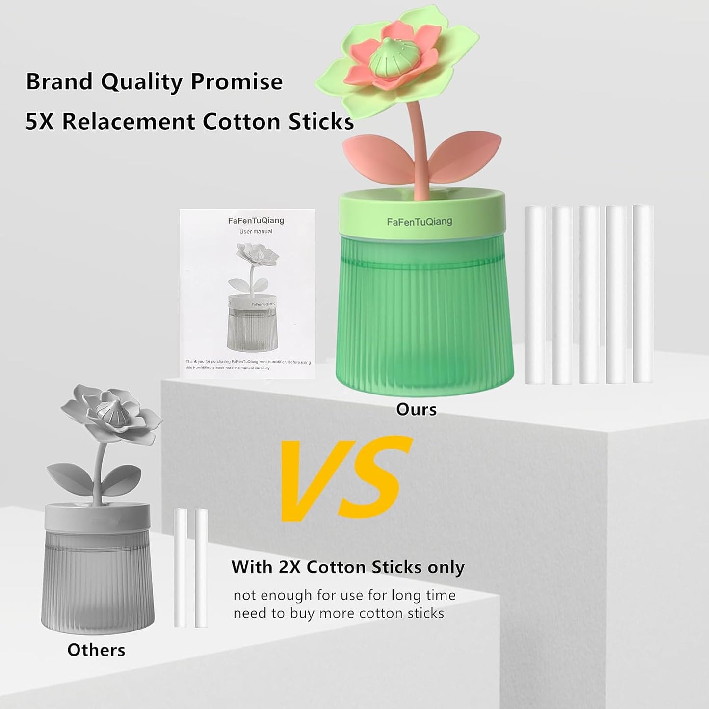 Desk Mini Humidifier, Personal Small Humidifier Diffuser 260ml Portable with Colorful Light Cool Mist,Quiet, Auto Off, Top Fill Air Humidifiers,for Plants,Home,Office,Travel,Work,Women, Birthday