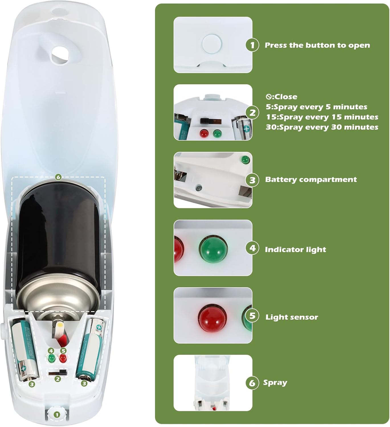Automatic Air Freshener Spray Dispenser - Commercial and Home Use - Multiple Time Scent/Mist Release Settings for Room/Restroom Sprayer,Air Freshener not Included,White