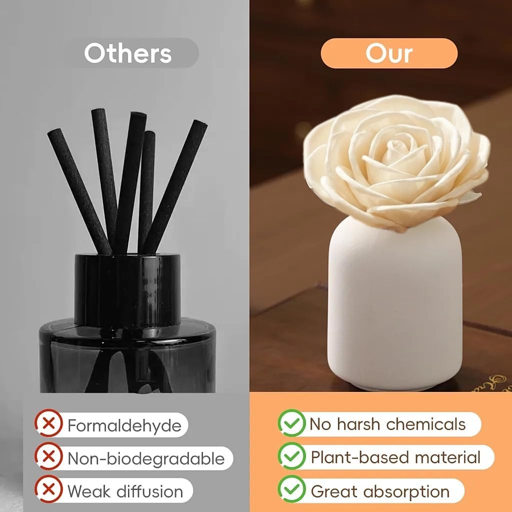Sola Wood Flowers, Reed Diffuser Sticks,White, 2-3.5" | Sola Wood Flowers & Rattan Diffuser Sticks,7pcs Sola Flowers, 10pcs Diffuser Rattan, Home Bathroom Aromatherapy Decor