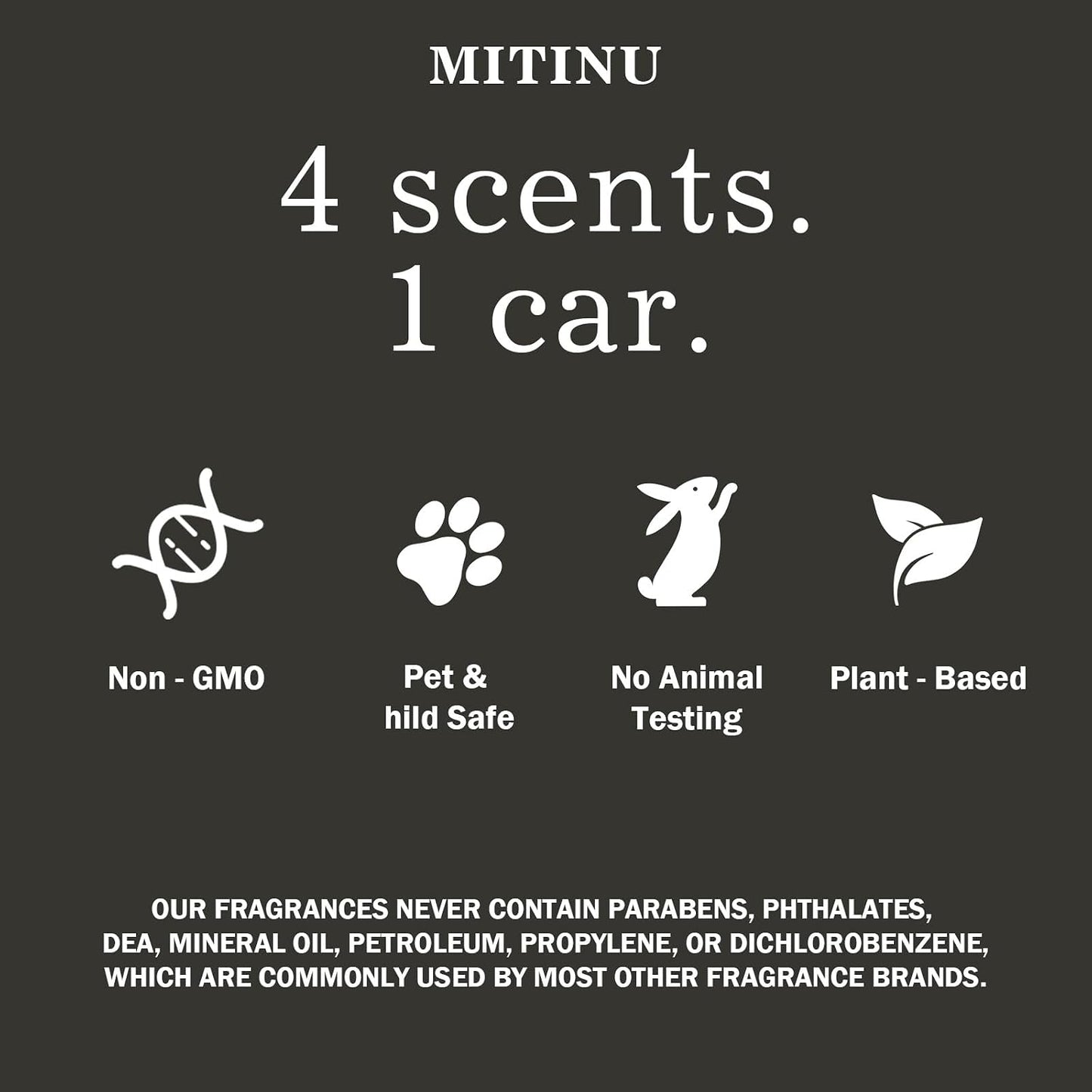 Car Air Freshener – 4-Pack – Long-Lasting Scents with Metal Clip – Amber, Ocean, Teak & Coconut – Aromatherapy Vent Diffuser & Auto Odor Eliminator