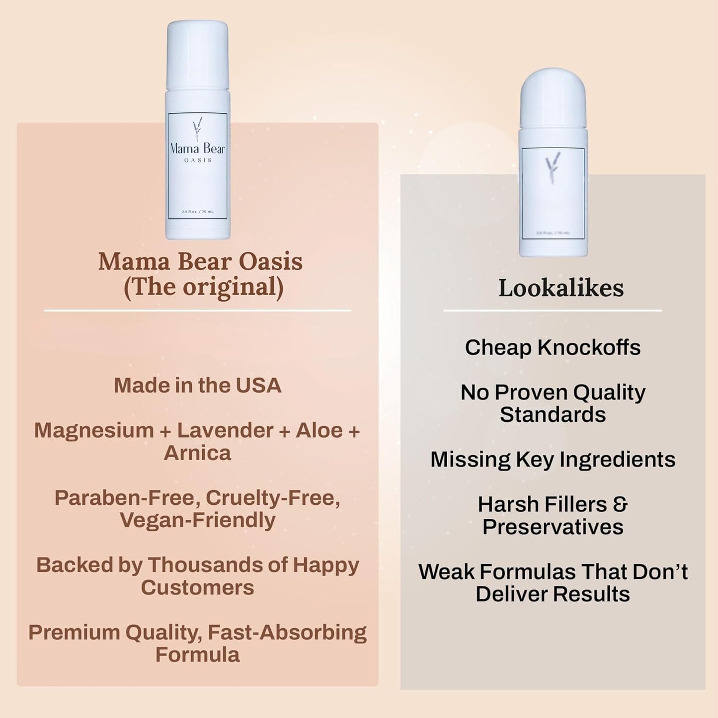 Mama Bear Oasis Roll On - Fast Absorbing & Quick Drying Magnesium Roll On, Aloe Vera - Gentle & Non-Greasy Rub for Easy Application