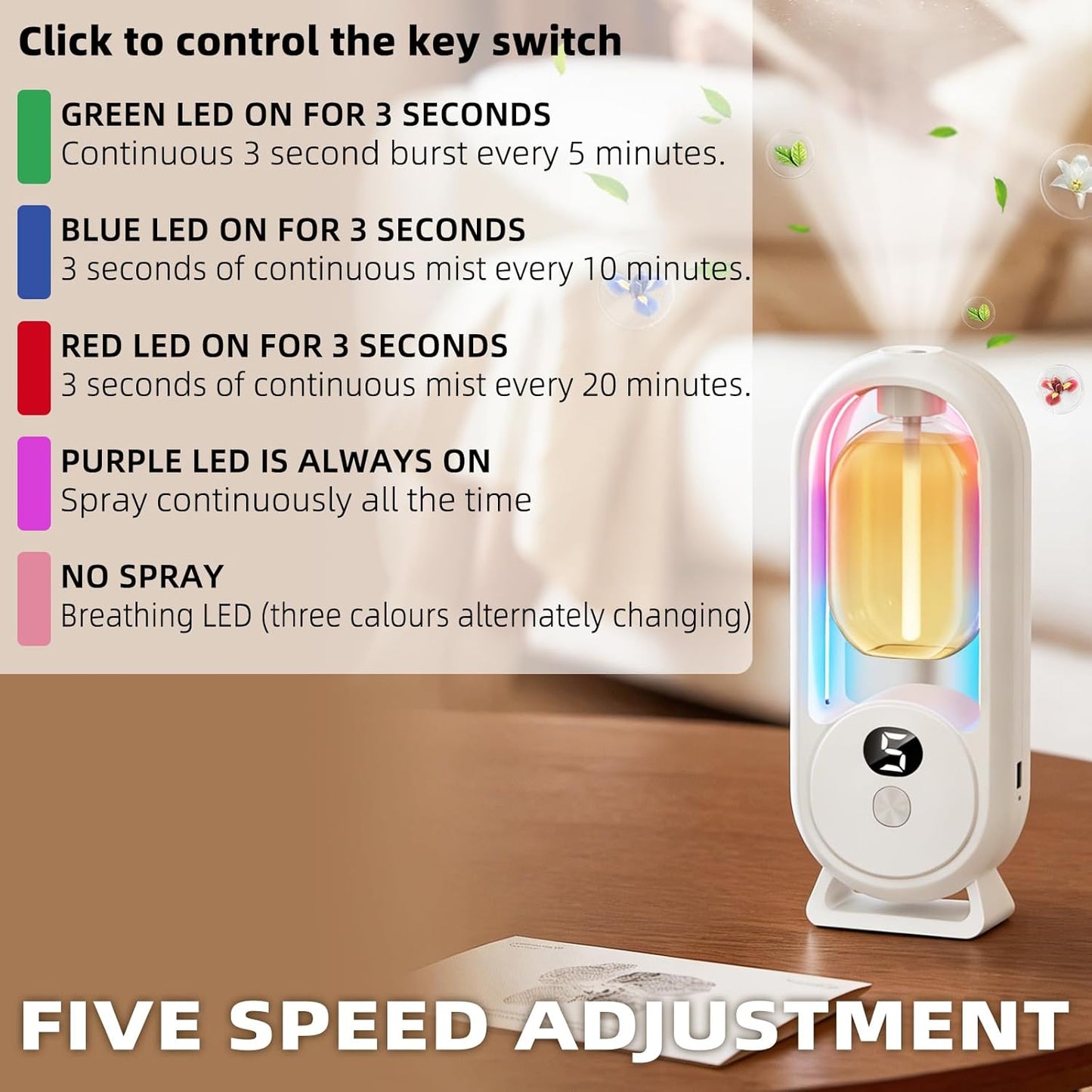 Aromatherapy Diffuser, Digital Display with LED Light and Battery Indicator, Rechargeable Automatic Spray Essential Oil Diffuser for Home Office Bedroom
