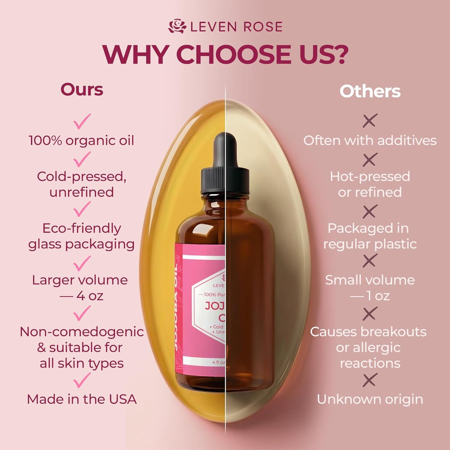 Leven Rose Jojoba Oil Organic, Pure Cold Pressed Carrier Oil, Natural Unrefined Moisturizer for Skin Hair and Nails 4 oz