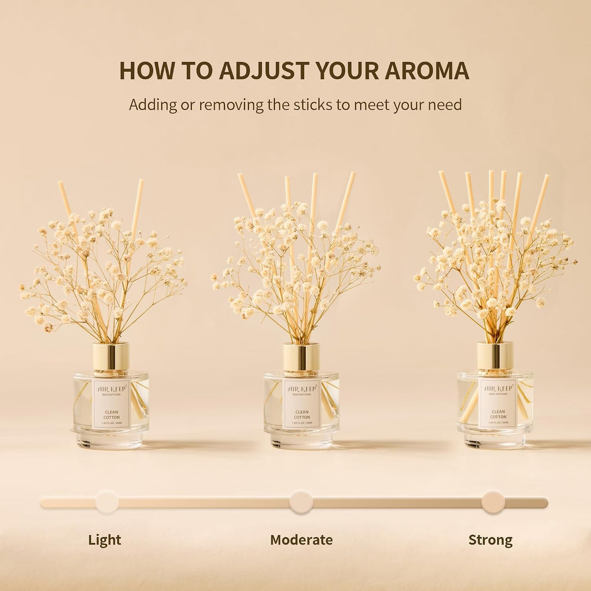 Airkeep Reed Diffuser Set of 3, Coconut Pineapple Lemon Eucalyptus Cranberry Apple Oil Reed Diffusers for Bedroom Living Room Office Aromatherapy Oil Reed Diffuser for Gift 50ml x 3