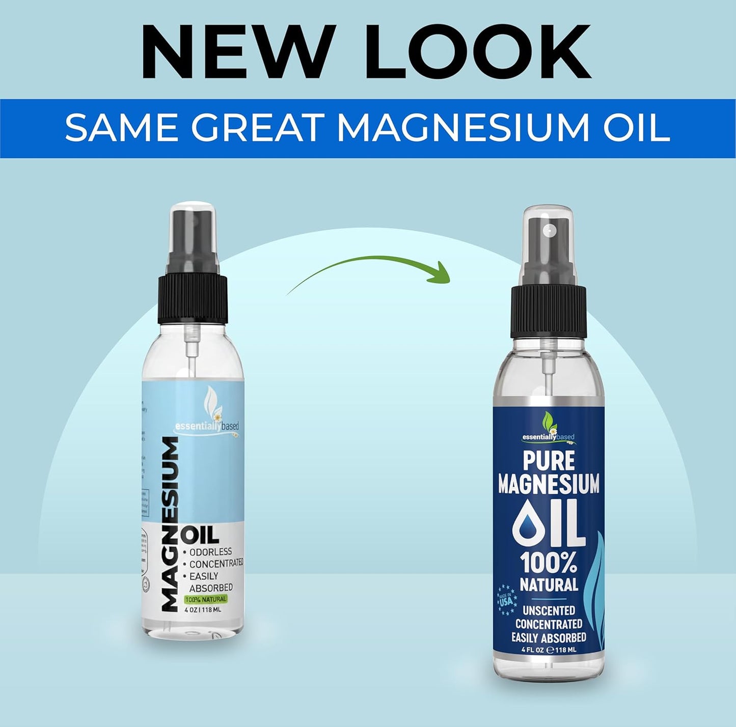 Pure Magnesium Oil Spray 4oz - Topical Magnesium Spray for Sleep & Feet - Extra Strength - USP Grade - 100% Natural and Organic Oil for Muscle Pain & Cramps - Less Sting - Less Itch - Made in USA