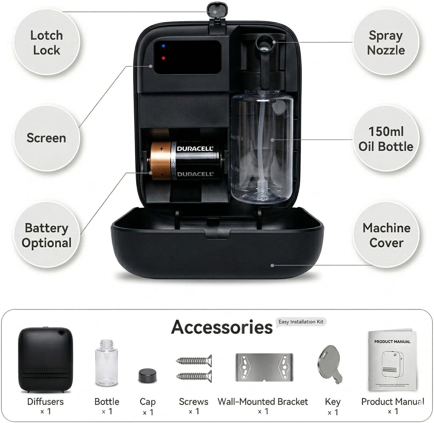 150ml Waterless Essential Oil Cold Air Diffuser for Large Room, Scent Machine Covers 1000 Sq.Ft, Wall Mount & Battery Operated Aroma Diffuser for Home Hotel Office.