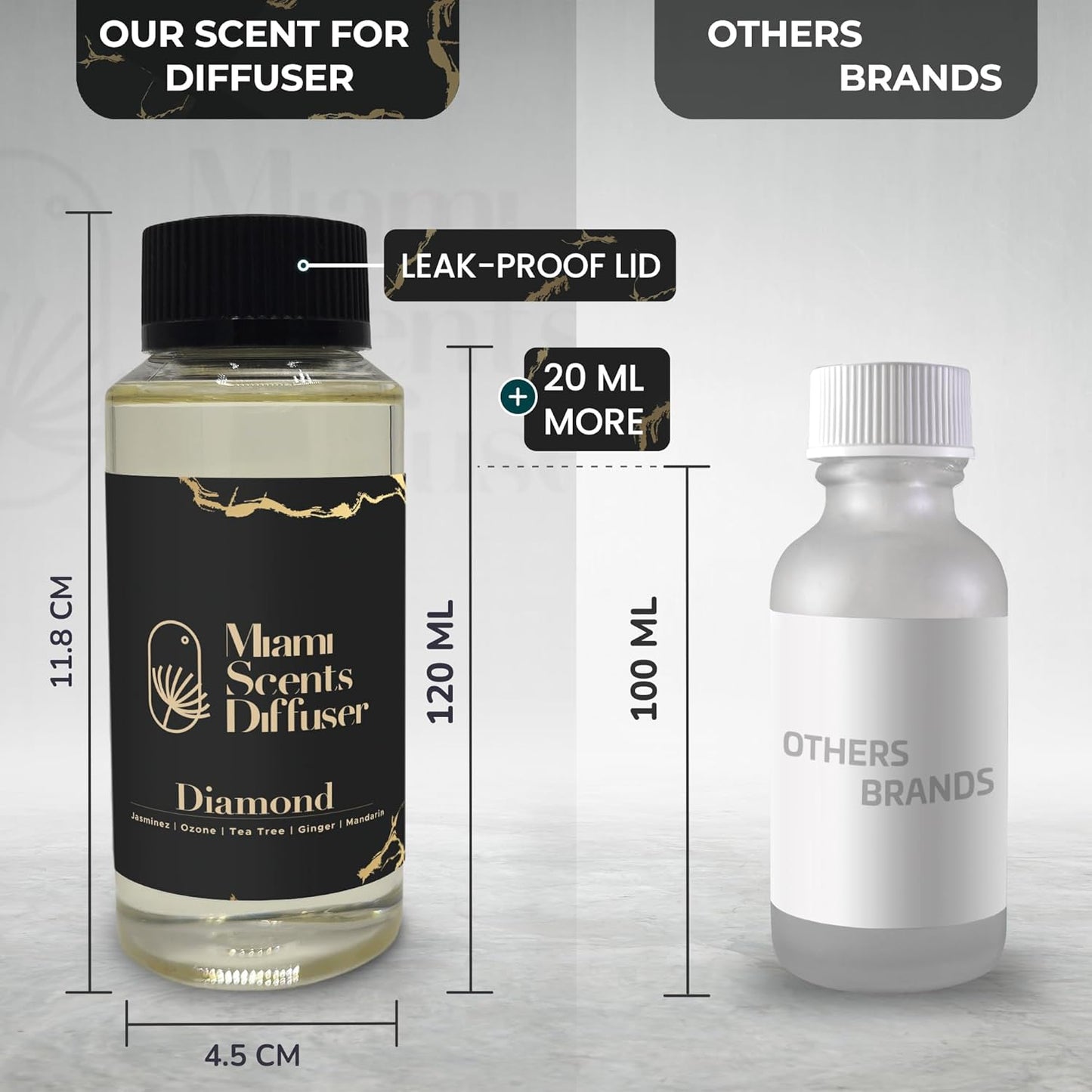 Diamond Touch Essential Oil Refill Luxury Hotel Inspired - Long Lasting Aroma for Home Office Diffuser, 120ml Fresh Blend of Jasmine, Mandarin, Tea Tree and Ginger, Scent for Spa Wellness Aromatherapy