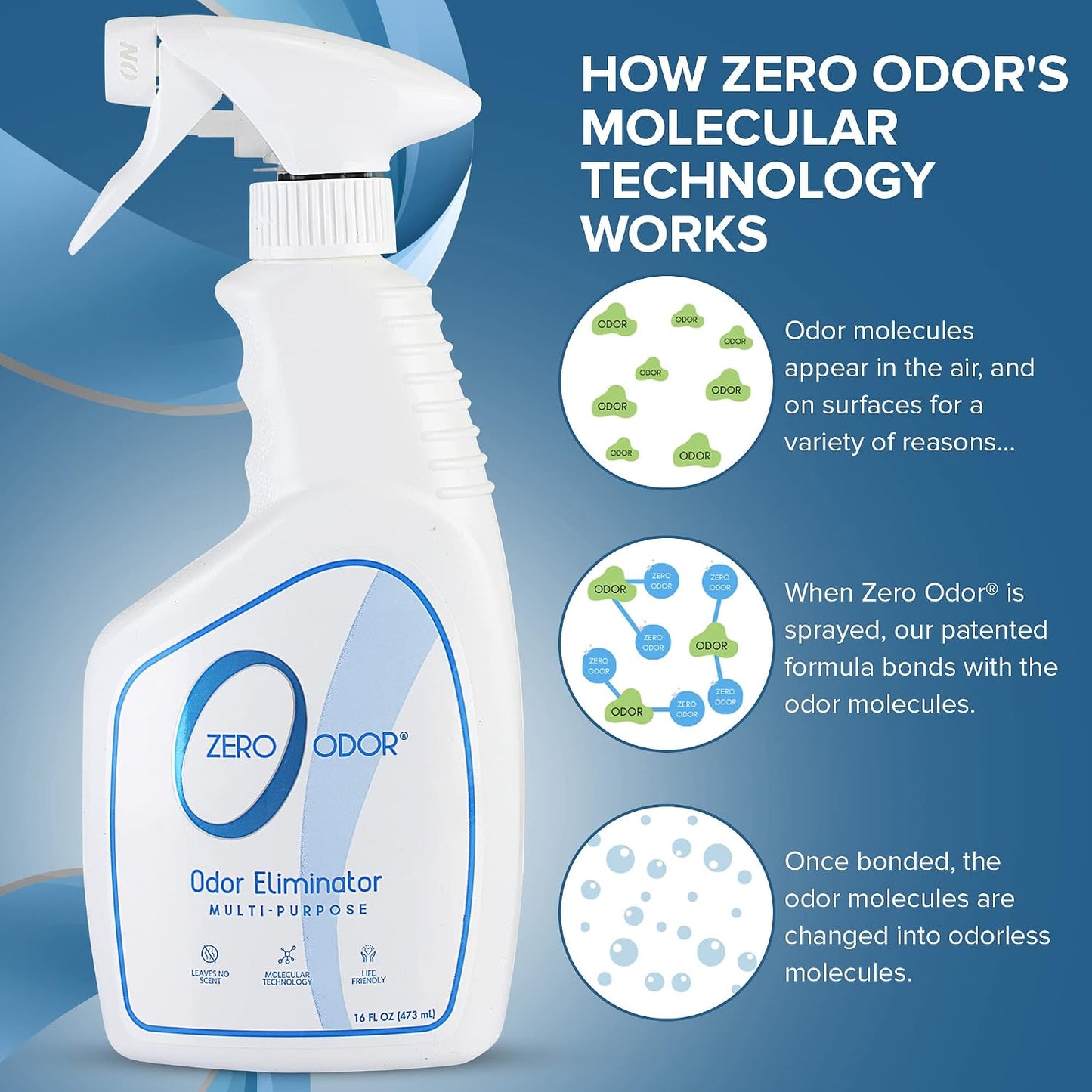 Zero Odor – Multi-Purpose Odor Eliminator - Air & Surface Odor – Patented Technology for Bathroom, Kitchen, Fabric, Closet- Smell Great Again, 16oz