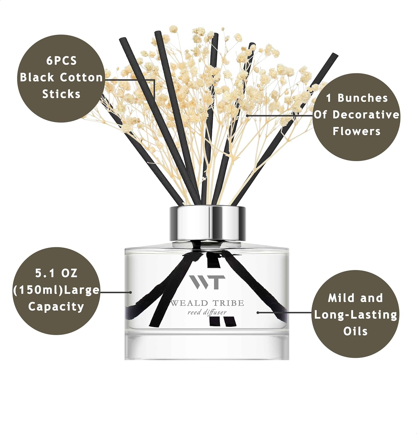 Flower Reed Diffuser Set Cashmere Vanilla Scent for Bathroom Accessories,Christmas Shelf Decor & Air Fresheners, Bedroom Sticks Defusers with 5.1 fl oz Essential Oils, Office Gifts