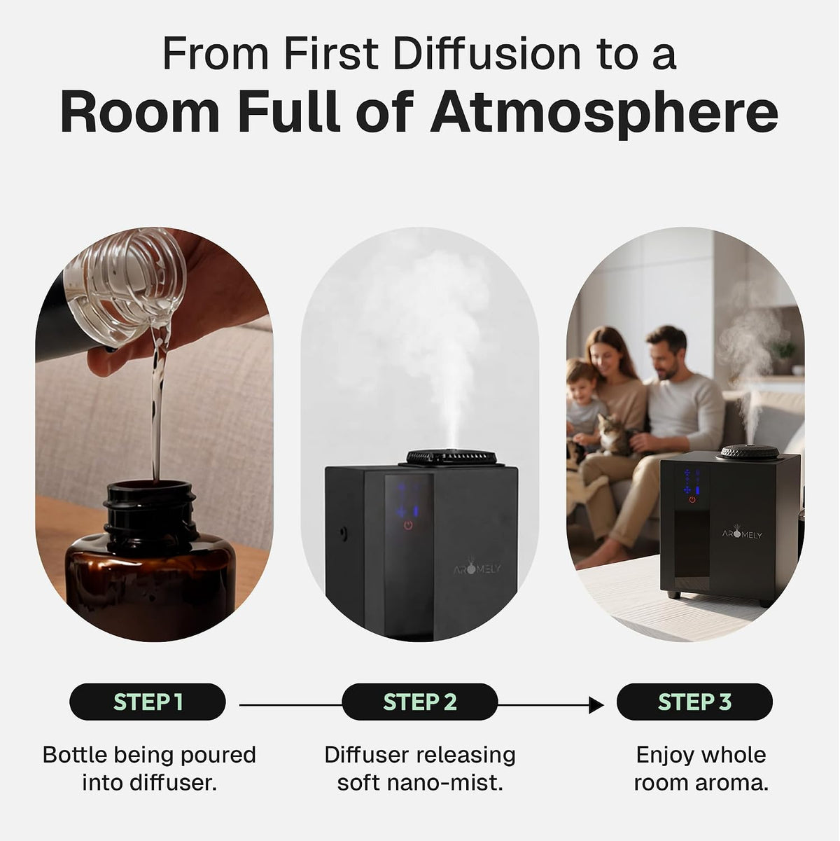 AROMELY Lovely Night Diffuser Oil Blend | Luxury Home Fragrance Oil for Diffusers | Sophisticated Aroma Blend of Sweet