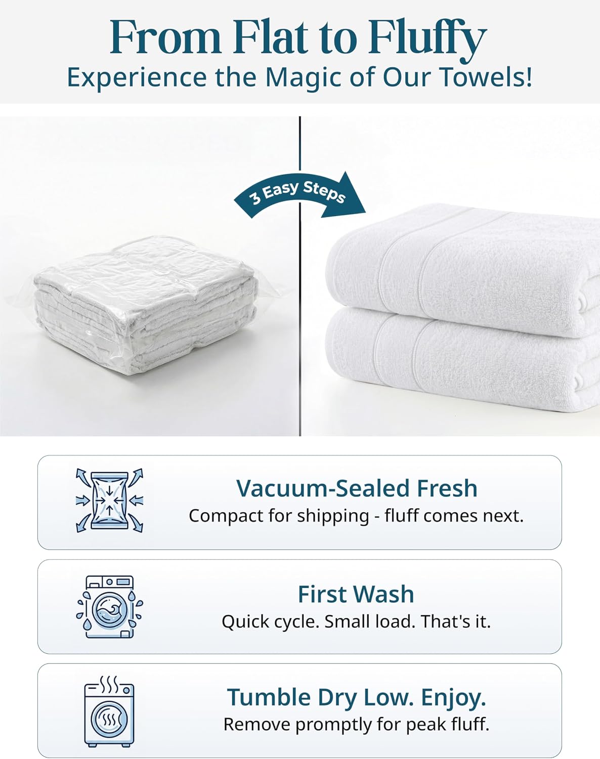 Casa Platino Hand Towels for Bathroom 100% Cotton 6 Pack 16x26 - White