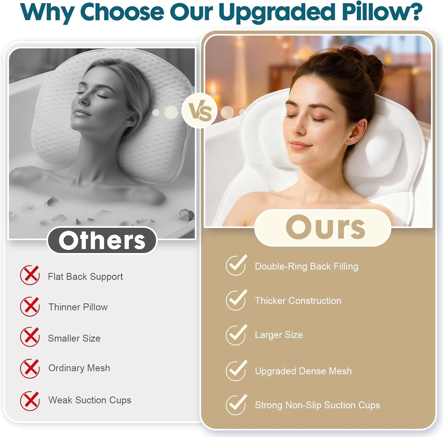 Bath Pillows for Tub, Upgraded 2025 Bathtub Pillow for Head, Neck & Back, Extra Thick Double-Ring Support, Quick-Dry Fabric, Non-Slip Spa Cushion, Ideal Gift