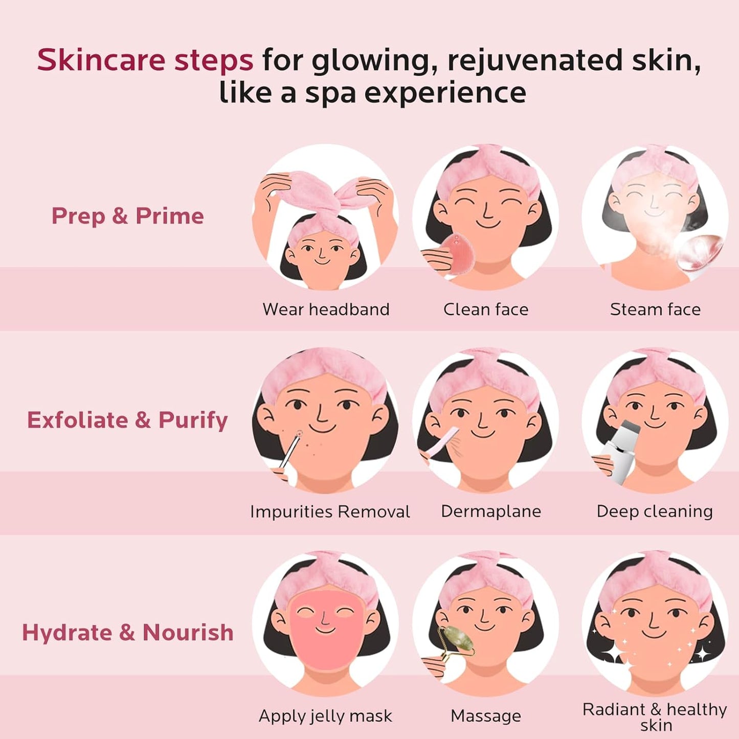 Colorfarm Facial Steamer Spa Kit: Nano Ionic Face Steamer for Facial Deep Cleansing - Home Spa Skincare Set with 17 Skin Care Tools Self Care Gifts for Women