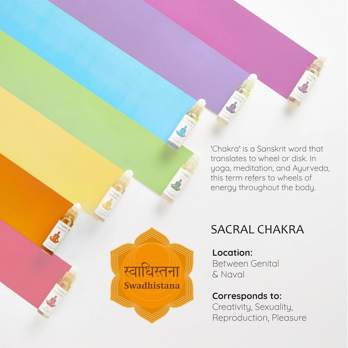 Orange & Jasmine Chakra Essential Oil Roll-On Blend 10ml by Aromafume