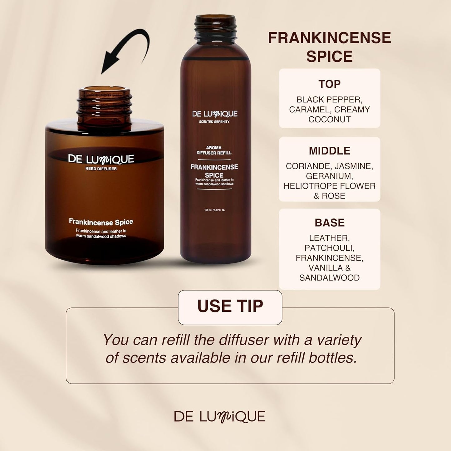 Frankincense Spice Scent Reed Diffuser Refill, Premium Essential Oils, 150ml/5.07 fl oz, Long-Lasting 8-12 Weeks