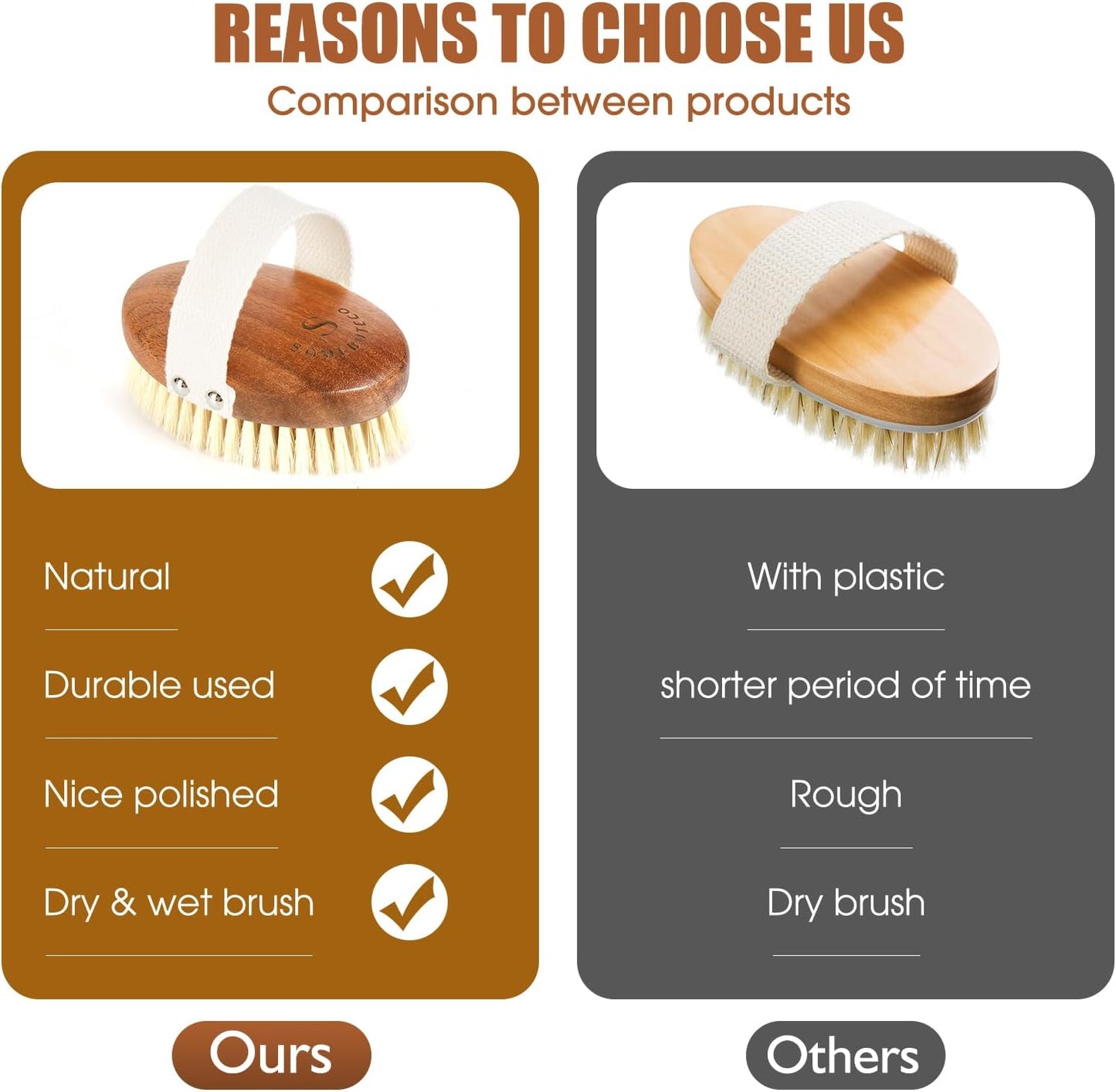 SAMEBUTECOBody Brush Solid Acacia Wood Boar Long Bristles Bath Brush for Skin Exfoliation,Lymphatic Drainage Improvement Oval Shape Dry Brush Comfort to Hold Works
