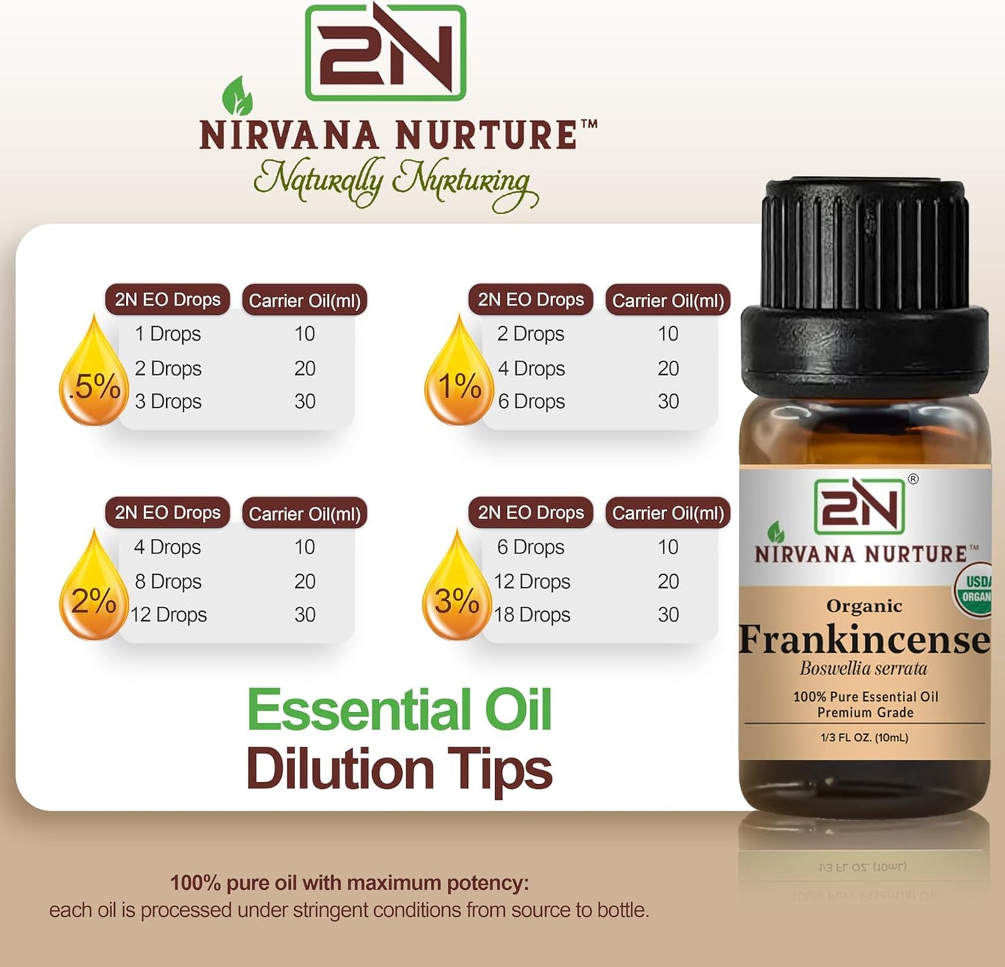 Frankincense Essential Oil, USDA Certified Organic, 100% Pure Undiluted, Aromatherapy Oil for Diffuser, Hair & Skin Care