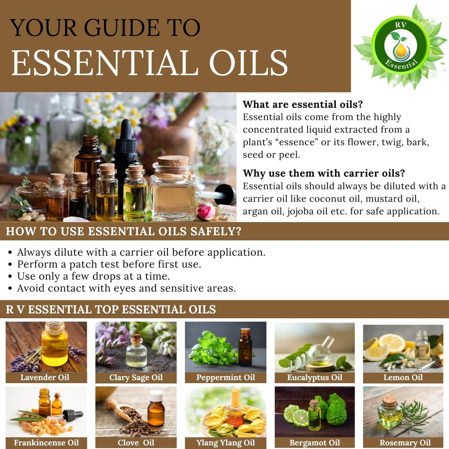 R V Essential Pure Eucalyptus Essential Oil 50ml (1.69oz)- Eucalyptus globulus (100% Pure and Natural Therapeutic Grade)