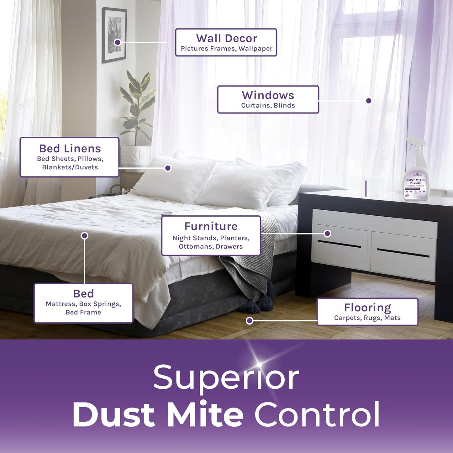 Hygea Natural Dust Mite Killer Spray - Eliminates Dust, Carpet, Rodent, Bird, Mites - Safe for Home, Children, Pets, Bedding & Furniture, 128 oz, Unscented