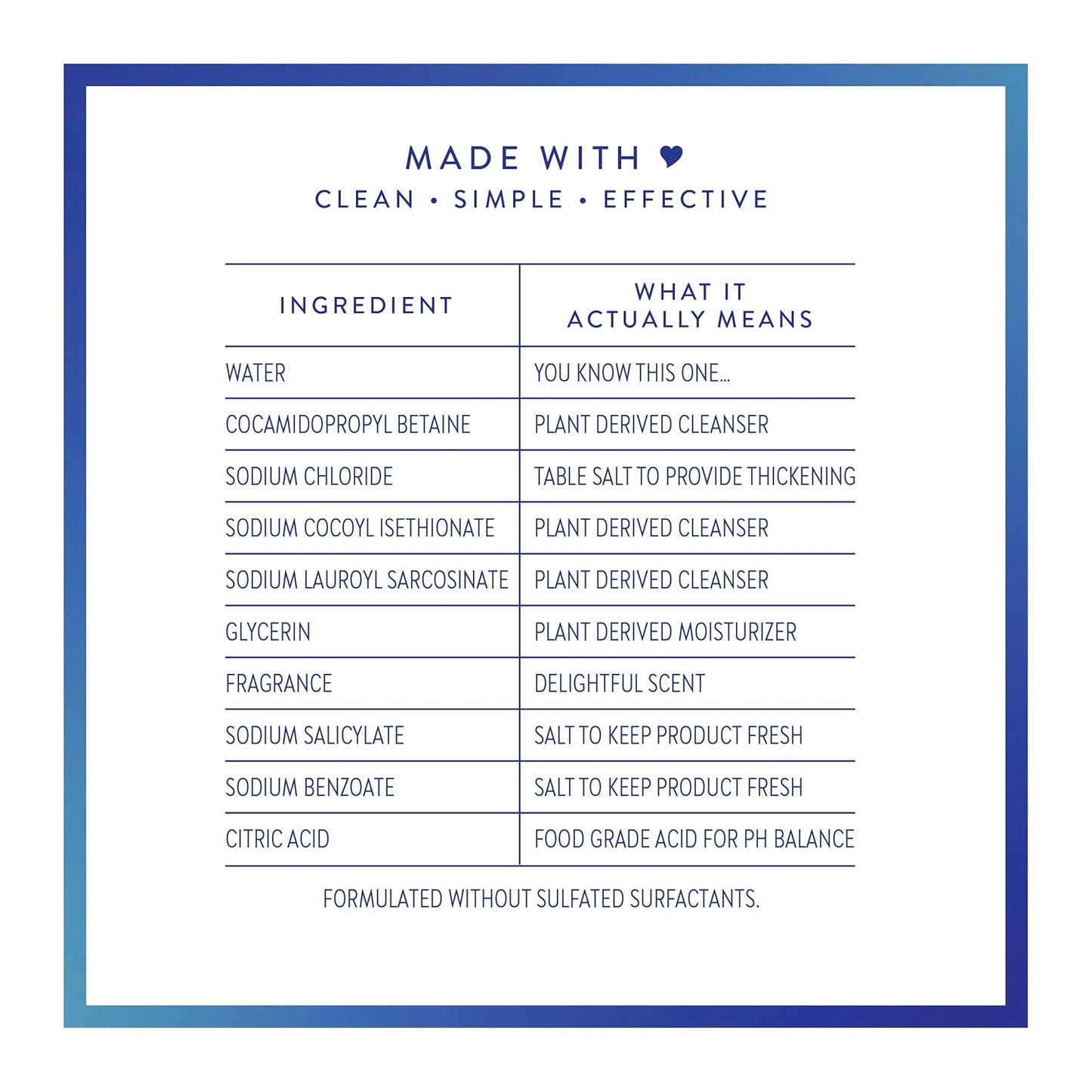 Native Sea Salt & Cedar Scent 24-Hr Refreshing Clean Body Wash for Men & Women, for All Skin Types Incl. Sensitive, Leaves Skin Feeling Clean & Soft, Free of Phthalates, Sulfates & Parabens, 18 oz