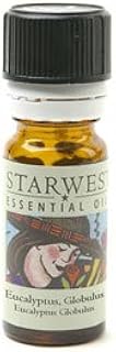 Eucalyptus Globulus Essential Oil