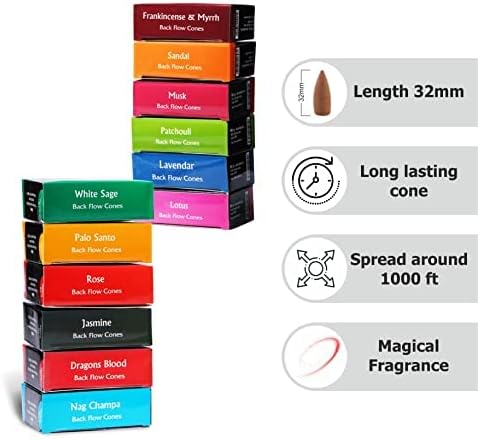 ARO VATIKA Backflow Natural Masala 50 Pack 'A' Incense Cones | 5 Different Assorted Fragrances of Nag Champa, White Sage, Dragons Blood, Palo Santo, Musk | Burn time- Approx 16-18 mins