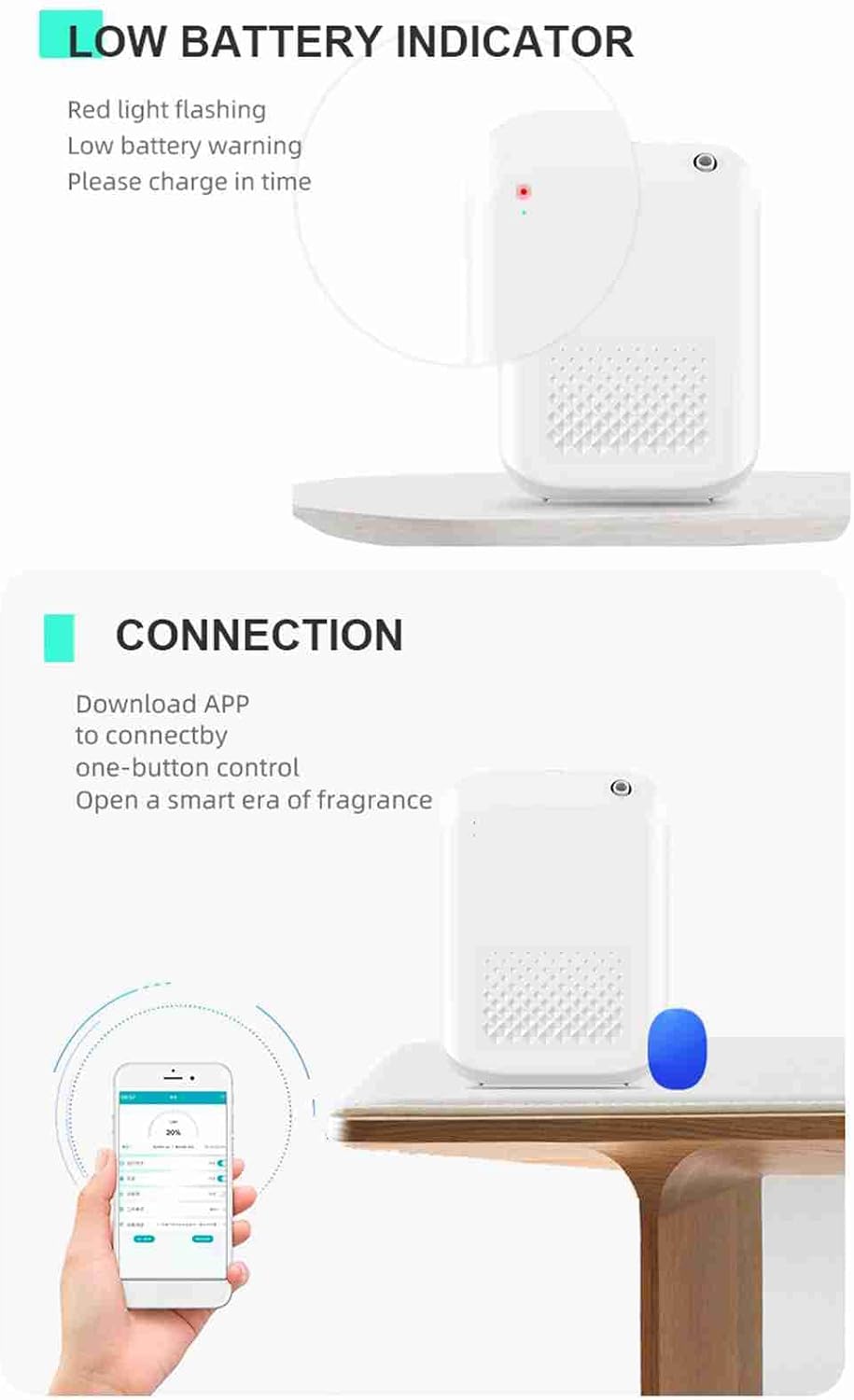 Hotel Waterless Oil Diffuser Cold Air Technology, Smart Scent Diffuser Clean Air Machine Essential Oil, 150ml Aromatherapy Essential,for Home Office Hotel Spa Salon (White)