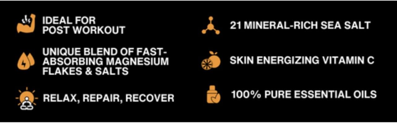 Muscle Recovery Magnesium Bath Soak Fast Absorbing - 21 Mineral Post Workout 3lb Bag Rejuvenating Citrus Mint