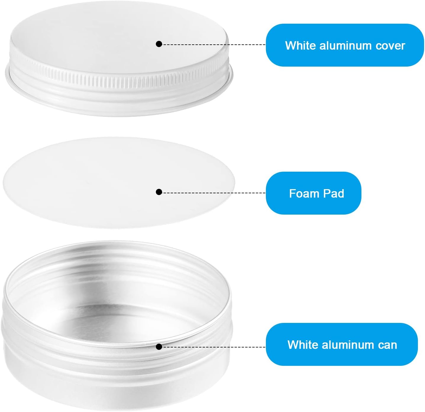 Patelai 2 oz White Metal Round Tins Aluminum Tin Cans Salve Tins Containers with Screw Lid 10 Sheets Stickers for Salve Spice Candies Balms Candles, 36 Pack (Classic Style)
