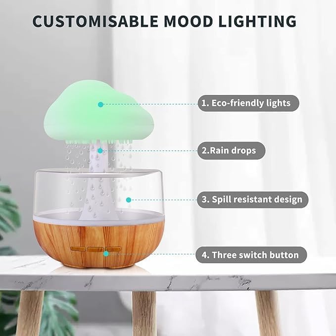 Essential Oil Diffuser with Color Changing LED Light, Wood Grain Base, 300ml Ultrasonic Cool Mist Humidifier, Aromatherapy Device