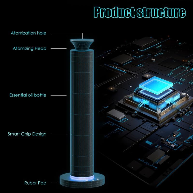 Waterless Scent Diffuser Machine with 4 Lights and Breathing Lights Modes Max Coverage 2500 sq.ft. Essential Oil Diffusers Fragrance Large Room Rechargeable App Remote Control Black Knight