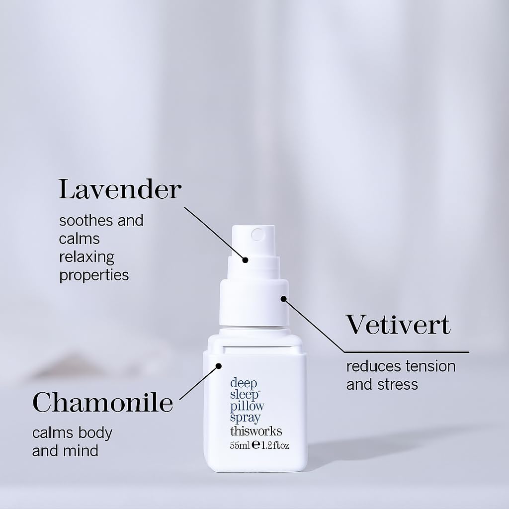 THISWORKS Deep Sleep Pillow Spray – Fast-Acting Natural Formula with Lavender for Relaxation and Restful Sleep – 35 ml (1.2 fl oz) Mini Travel Size