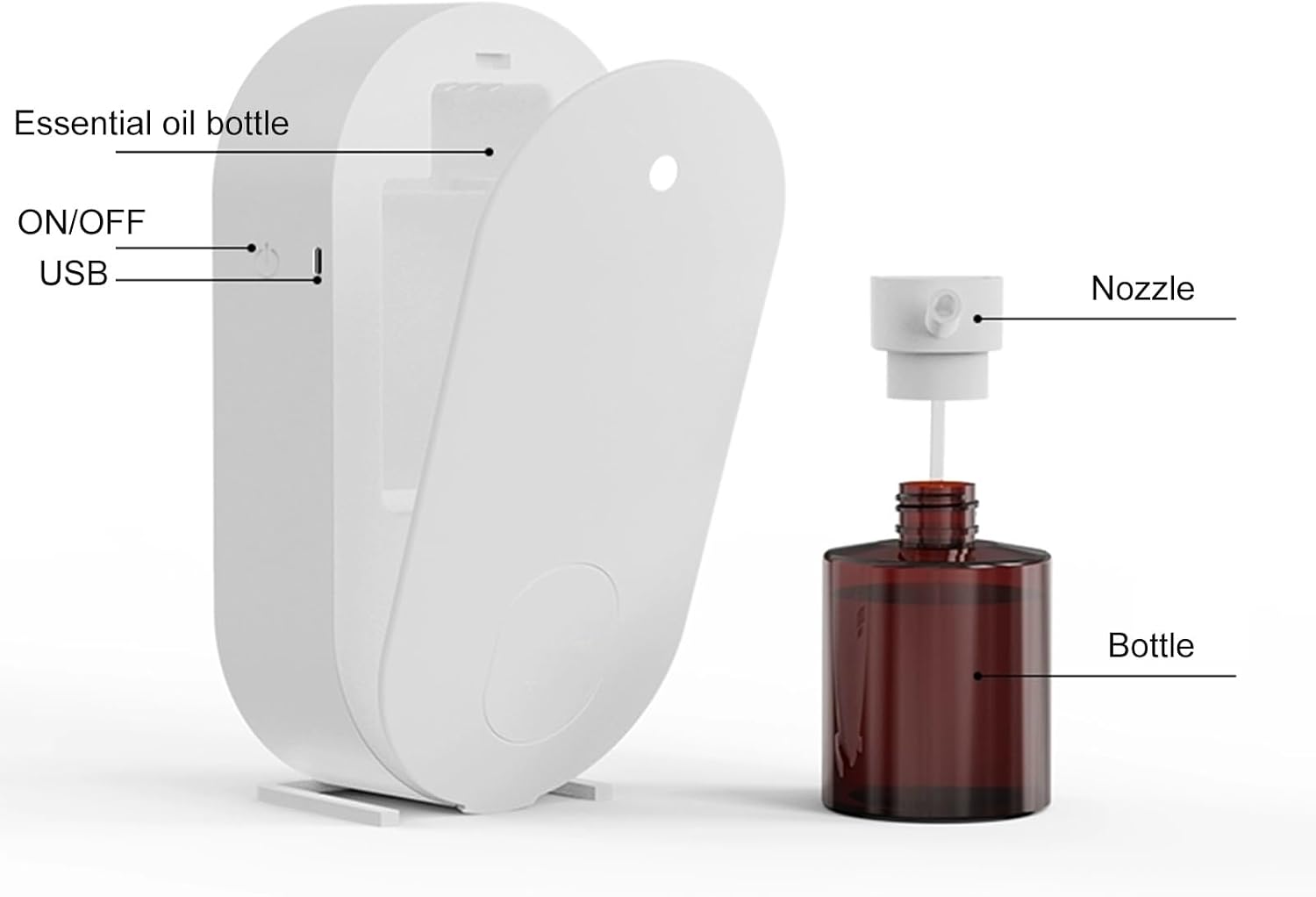 Waterless Essential Oil Diffuser, Wall Mounted Scent Diffuser, Battery Powered, APP Control, 100m² Coverage, 120ml Aromatherapy Diffuser for Hotel Office Mall(White)