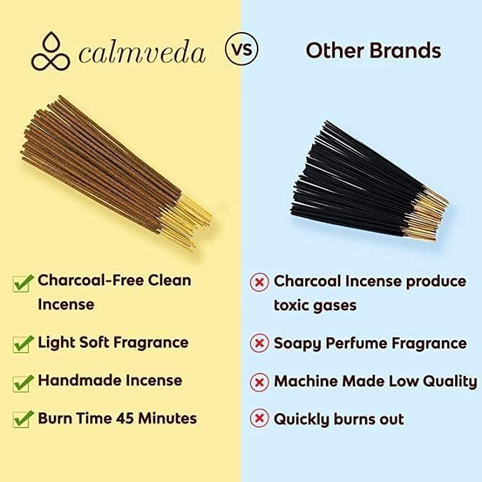 Church Frankincense and Myrrh Incense Sticks Oliban- 80 Pack, Charcoal Free
