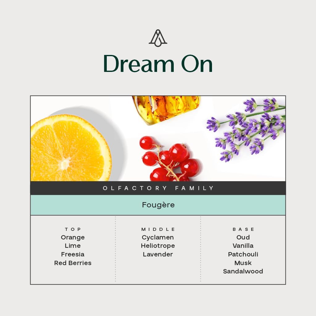 AromaPlan All Natural Room Spray, Dream On- Non Toxic& Long Lasting, Concentrated 5-Star Hotel Room Spray, Odor Eliminator- Home, Room, Couch, Pillow, Fabric- Air Freshener Spray(100 ml)