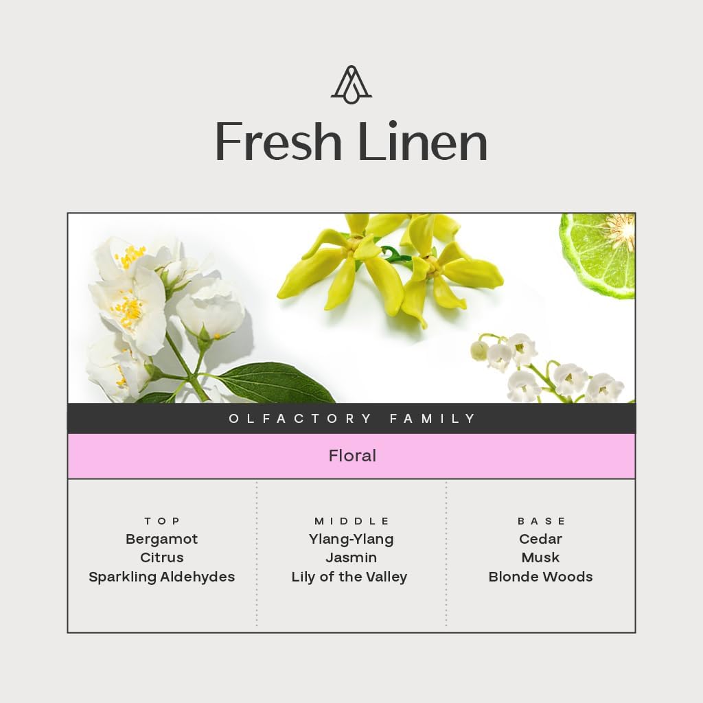 AromaPlan Hotel,Home Luxury Scents,Fresh Linen 5.07 Fl Oz (150ml) | Fragrance for Cold Air & Waterless Diffuser Oil | Home Luxury & Hotel Scent for Aromatherapy-USA Made,Bigger Bottle & Longer Lasting